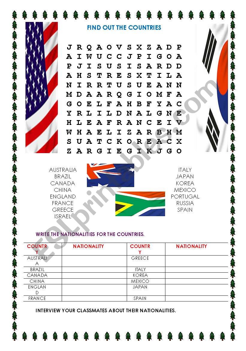 countries and nationalities worksheet