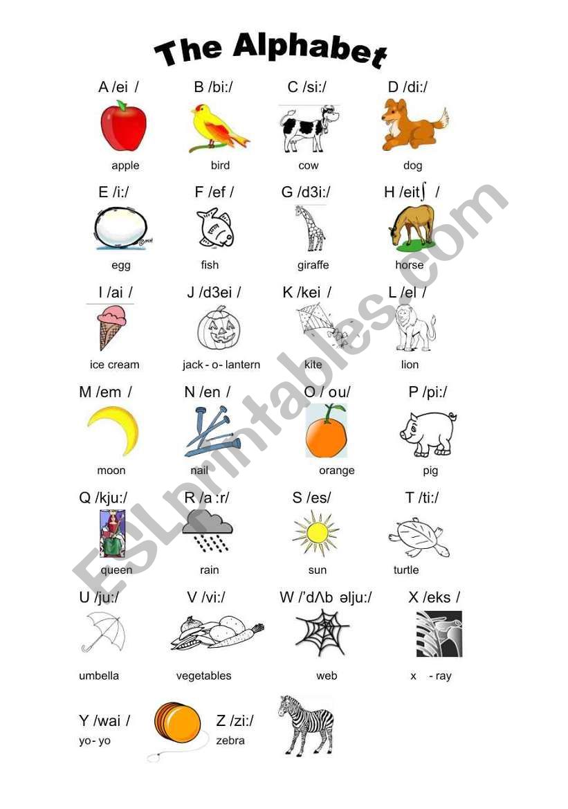 The Alphabet worksheet