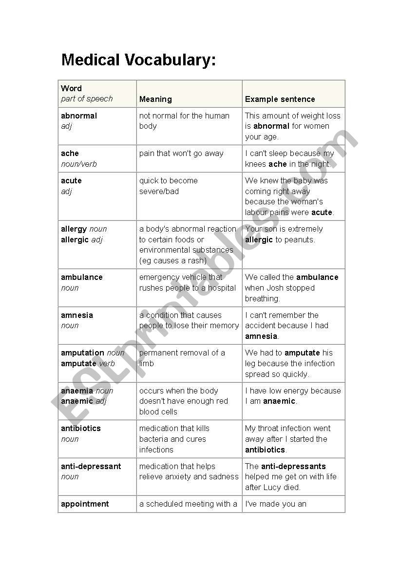 Medical words worksheet