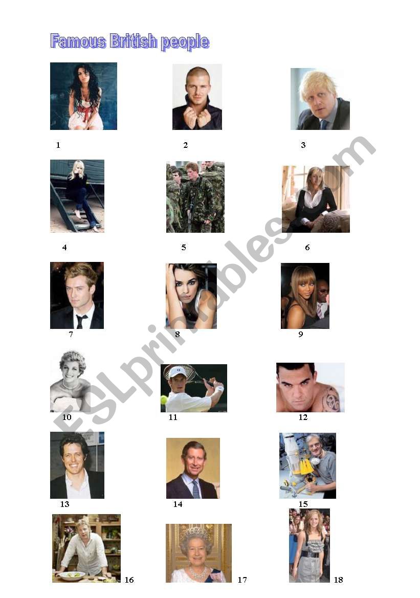 photo quiz famous British people