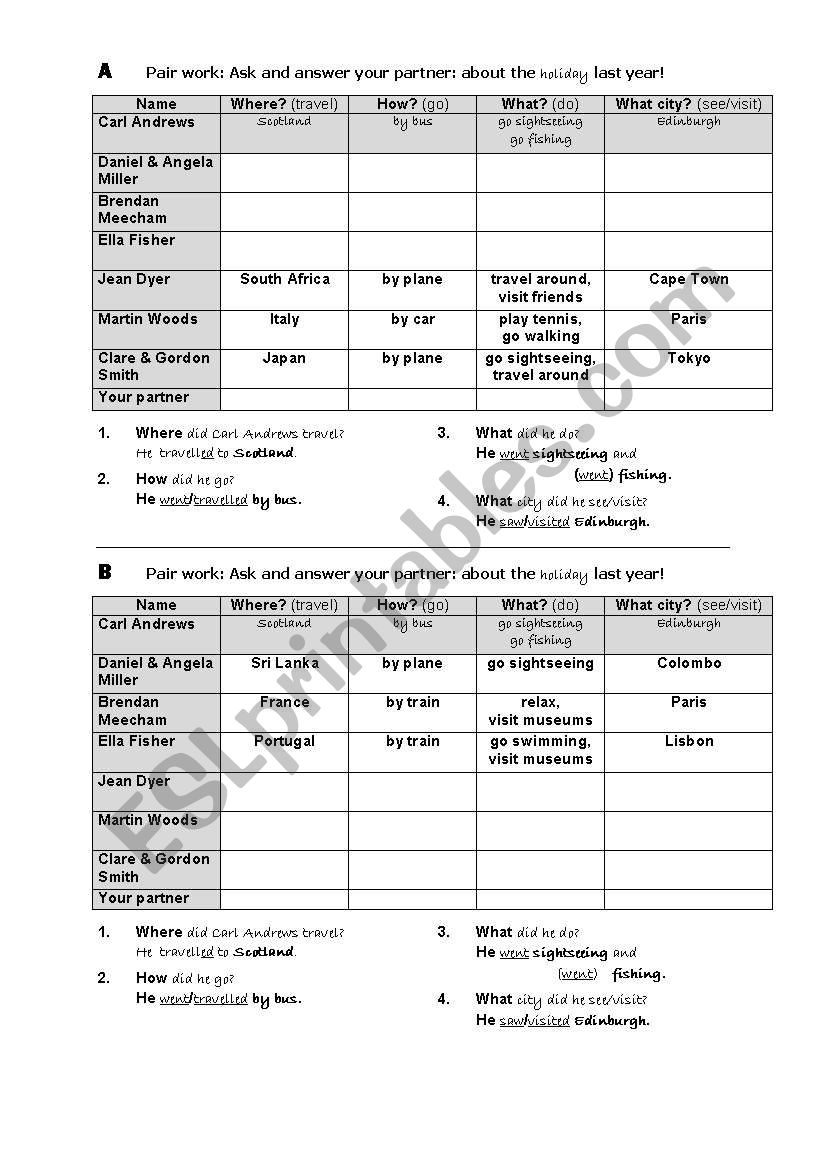 Their last holidays worksheet