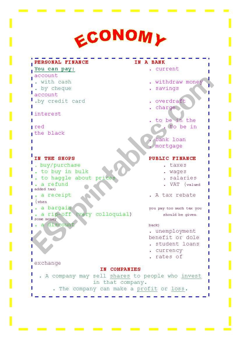 ECONOMY VOCABULARY AND EXERCISES