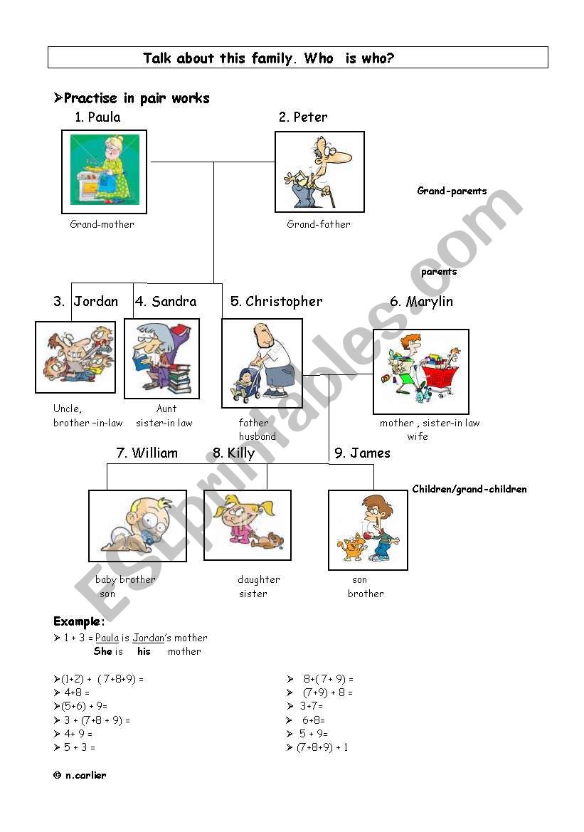 talk about this family worksheet