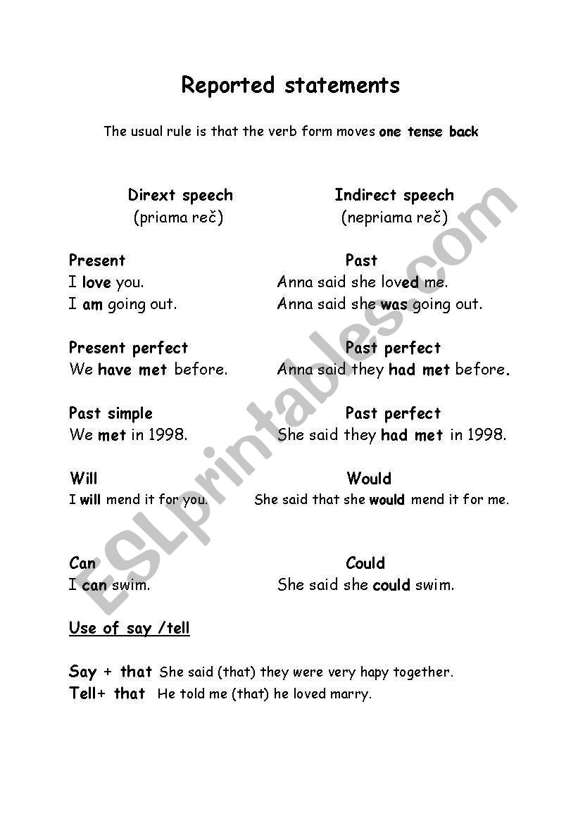 Reported statements worksheet