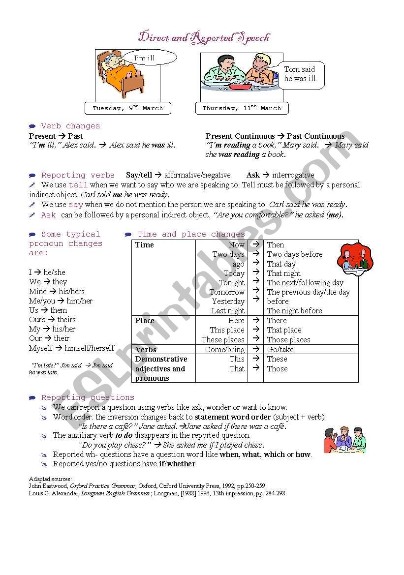 reported speech worksheet