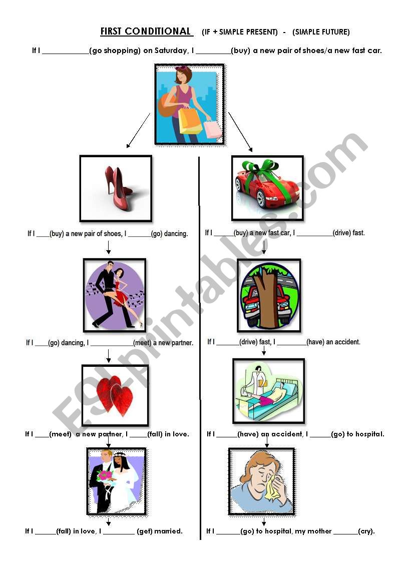 FIRST CONDITIONAL  worksheet