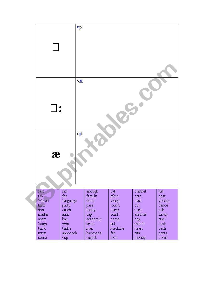 a sounds worksheet