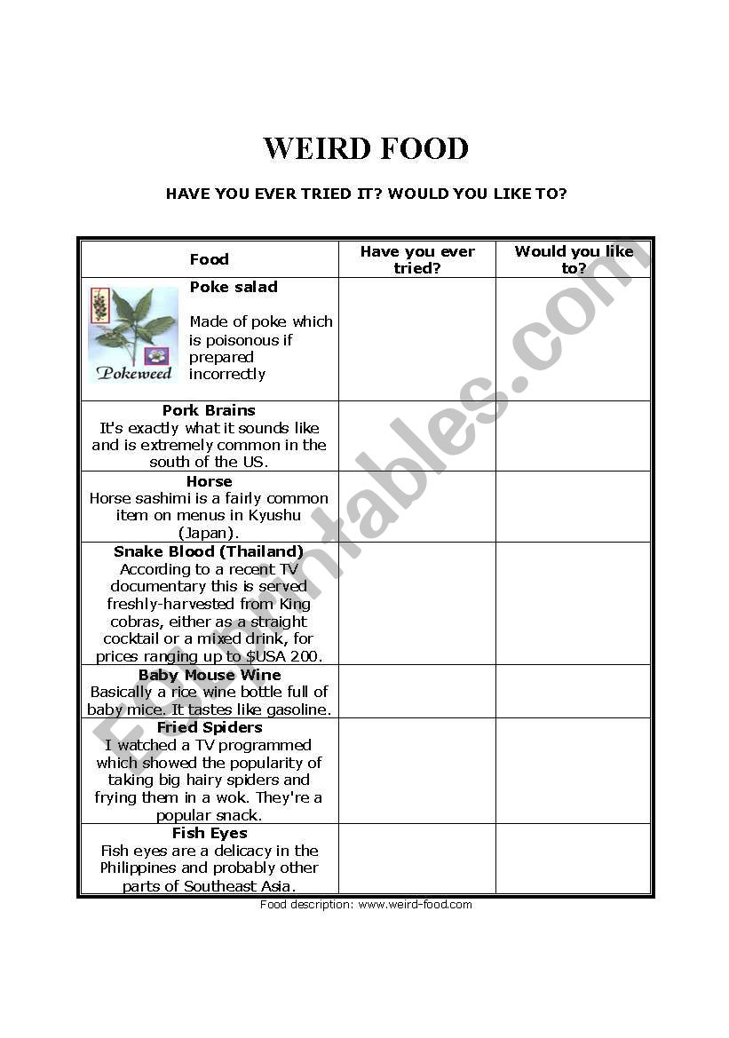 Weird Food worksheet