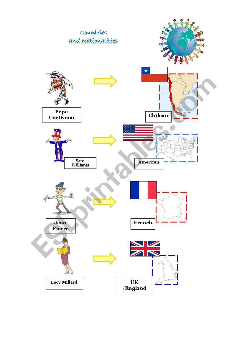 Countries & Nationalities worksheet