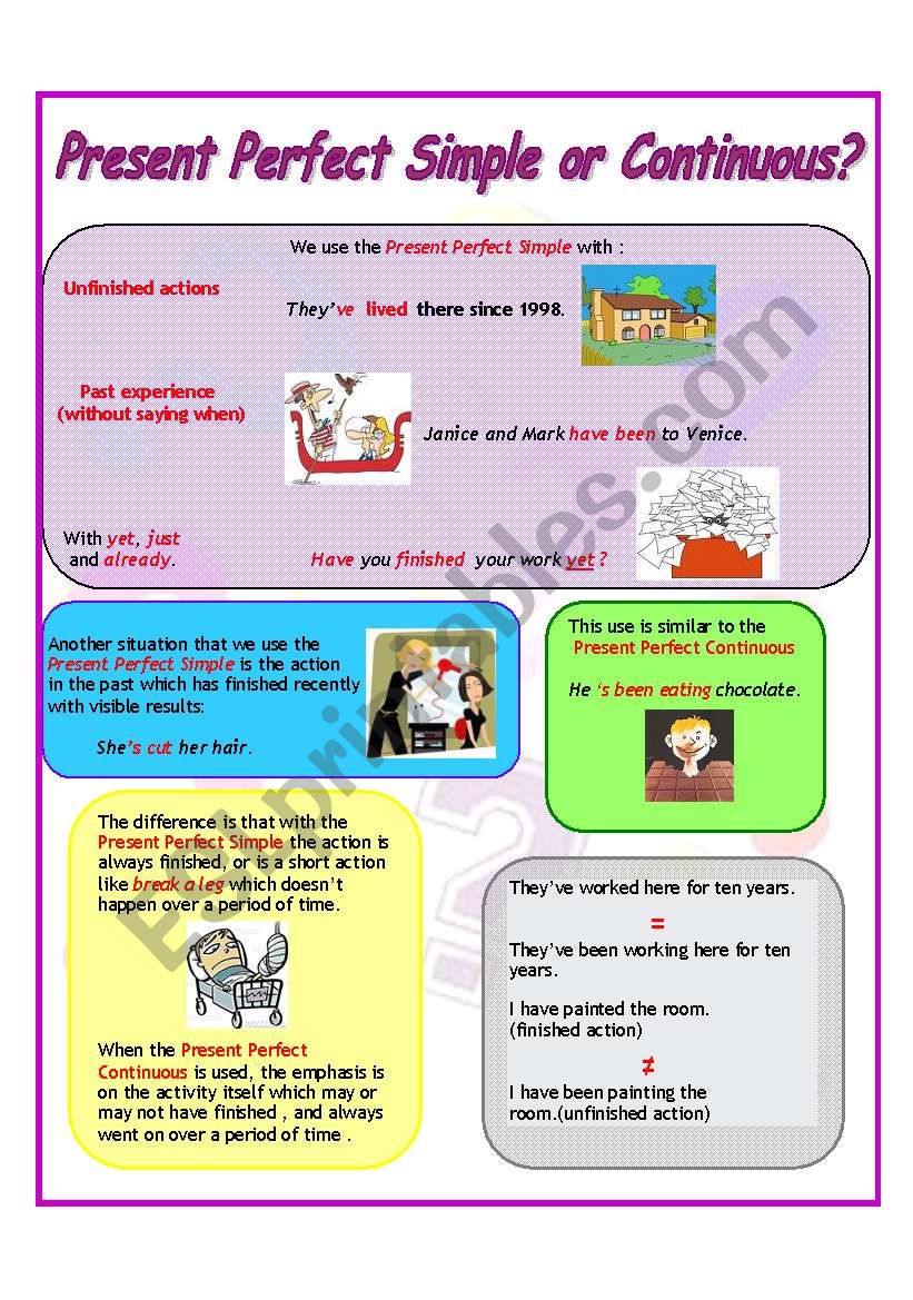 Present Perfect Simple or Continuous