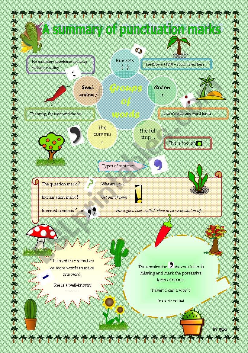 PUNCTUATION POSTER worksheet