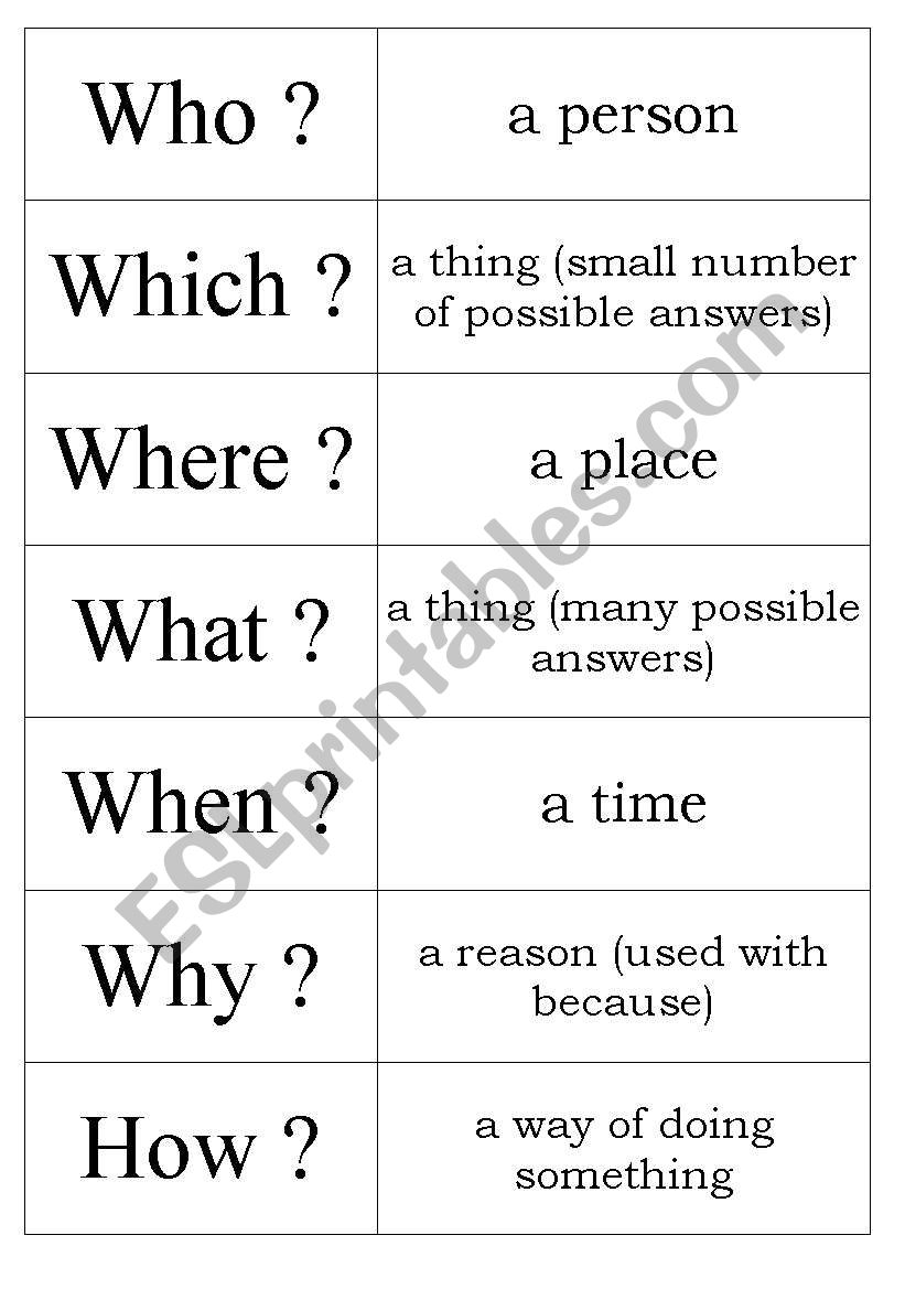 question words worksheet