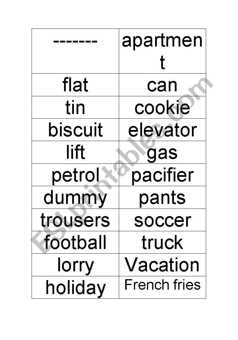 American vs British English dominoes