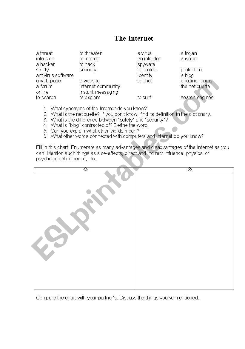 The Internet worksheet