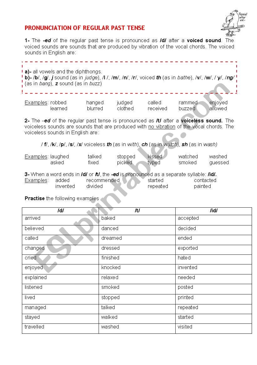 pronunciation regular verbs worksheet