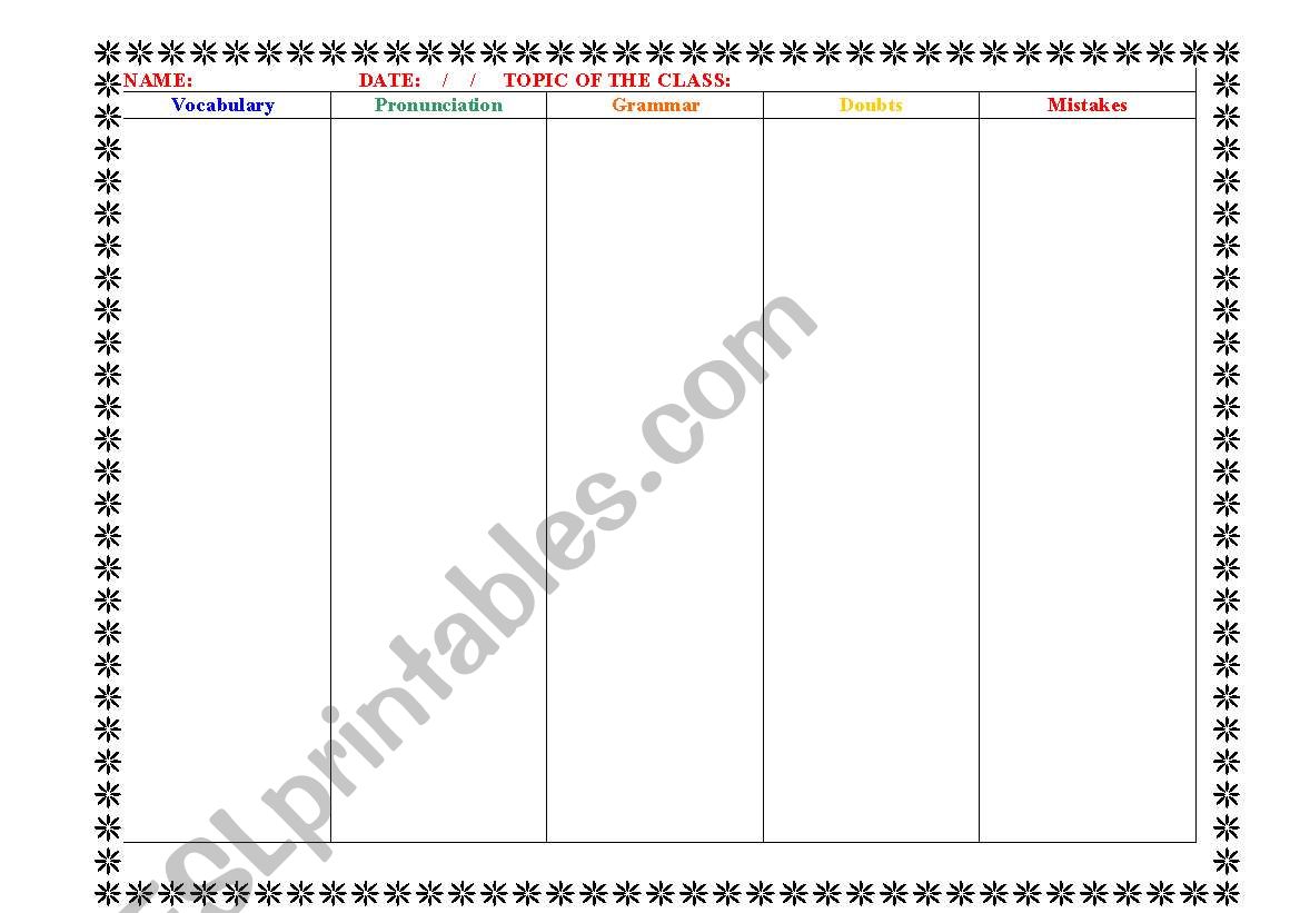 Class Chart for private classes