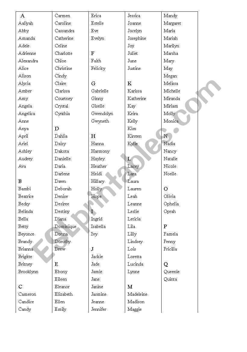 List of English names-Girls worksheet