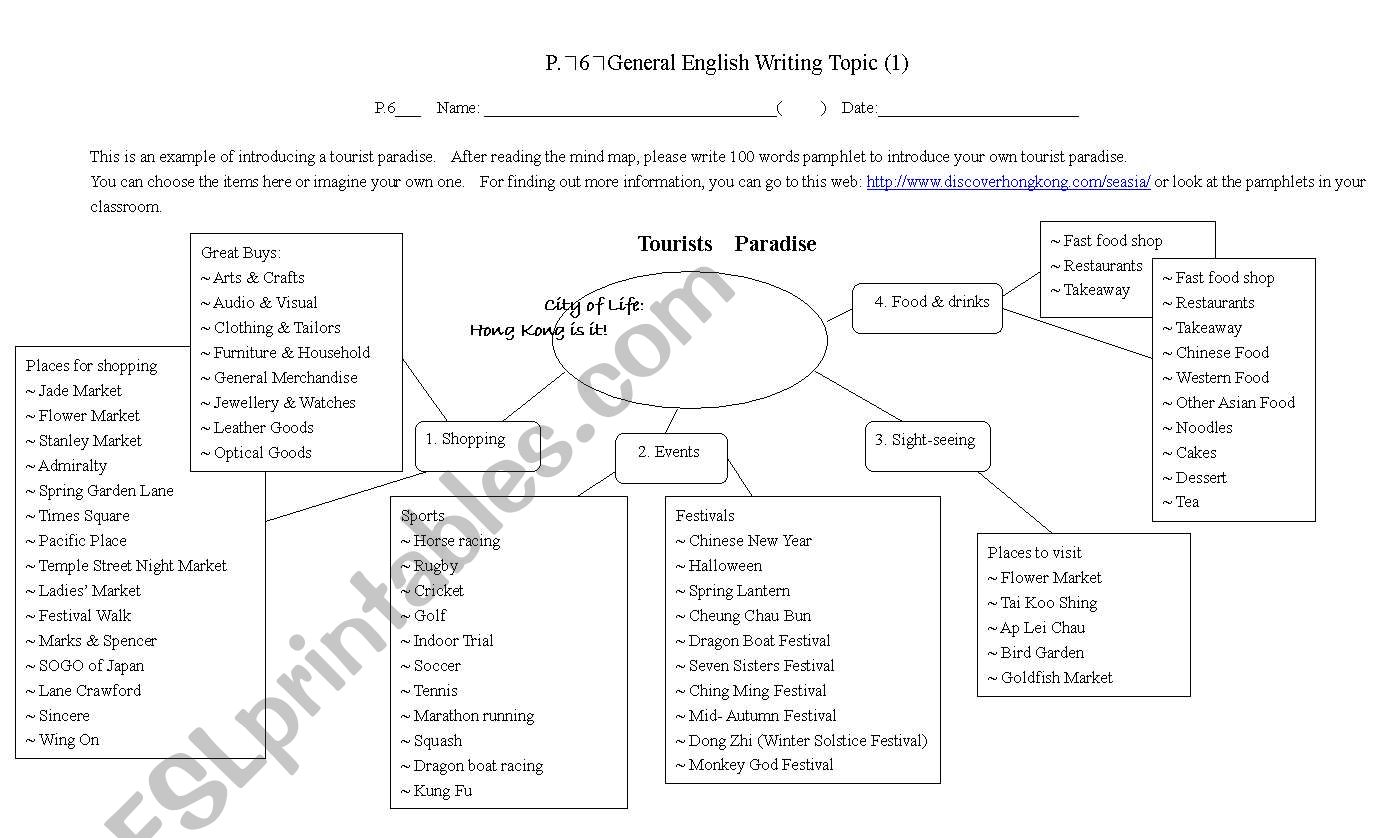 Writing about Hong Kong worksheet