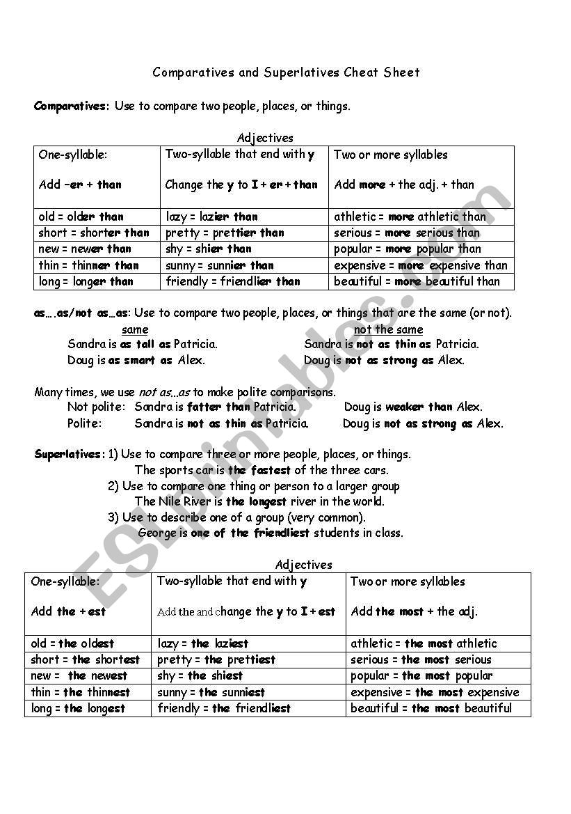 Comparatives and Superlatives worksheet