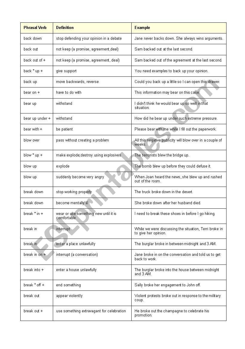 Phrasal Verbs H worksheet