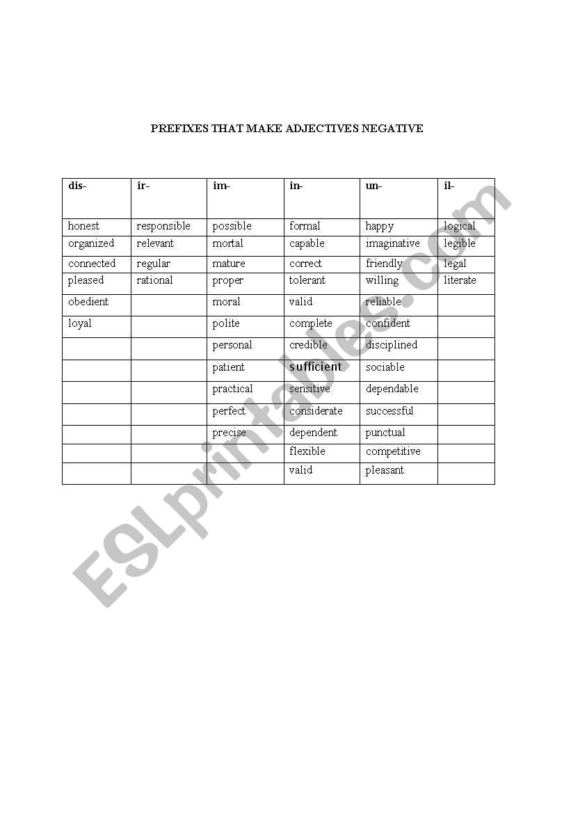 a list of prefixes worksheet