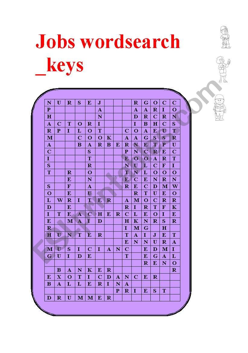 Jobs wordsearch keys.  worksheet