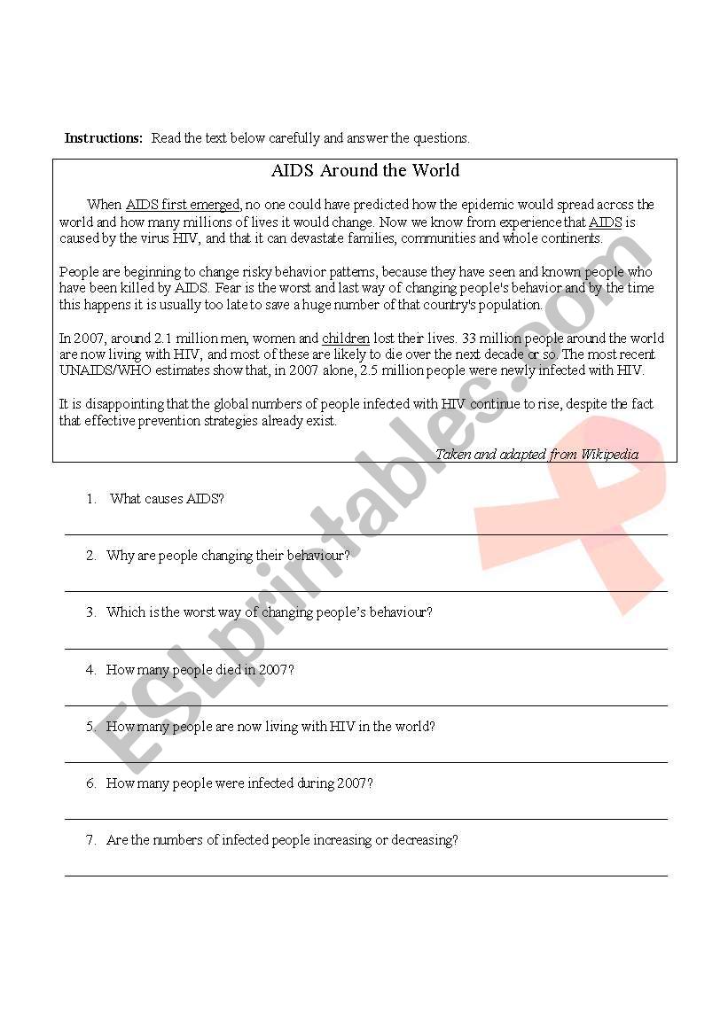 AIDS Around the World worksheet