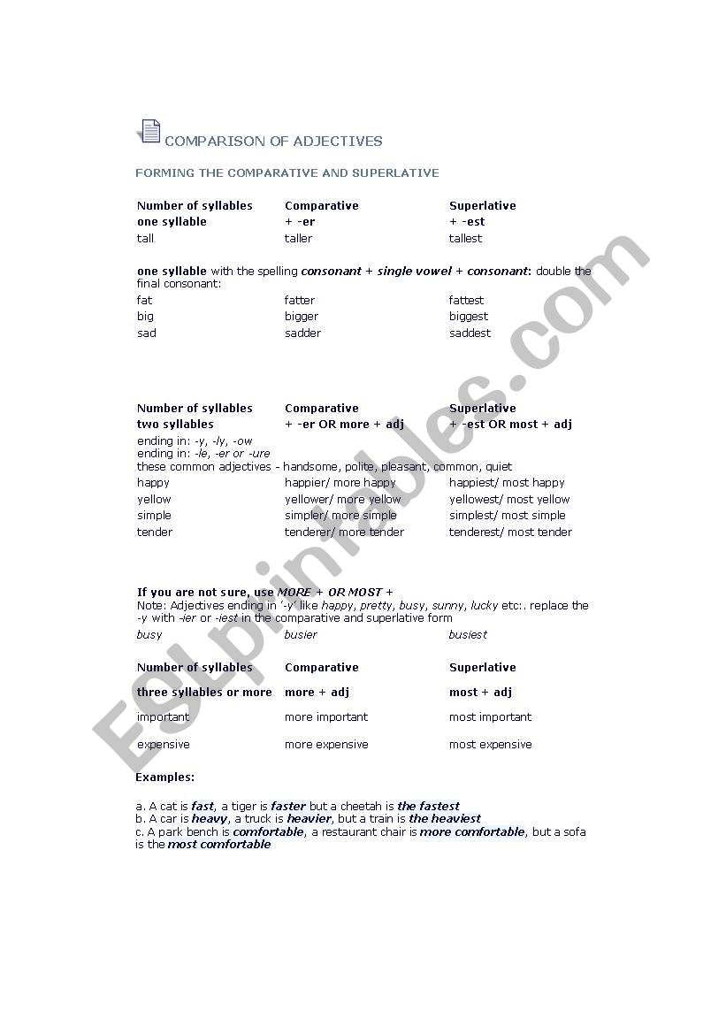 COMPARATION OF ADJECTIVES worksheet