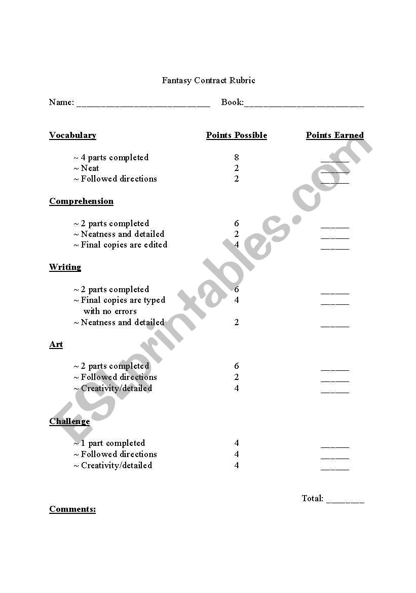 Fantasy Contract Rubric worksheet