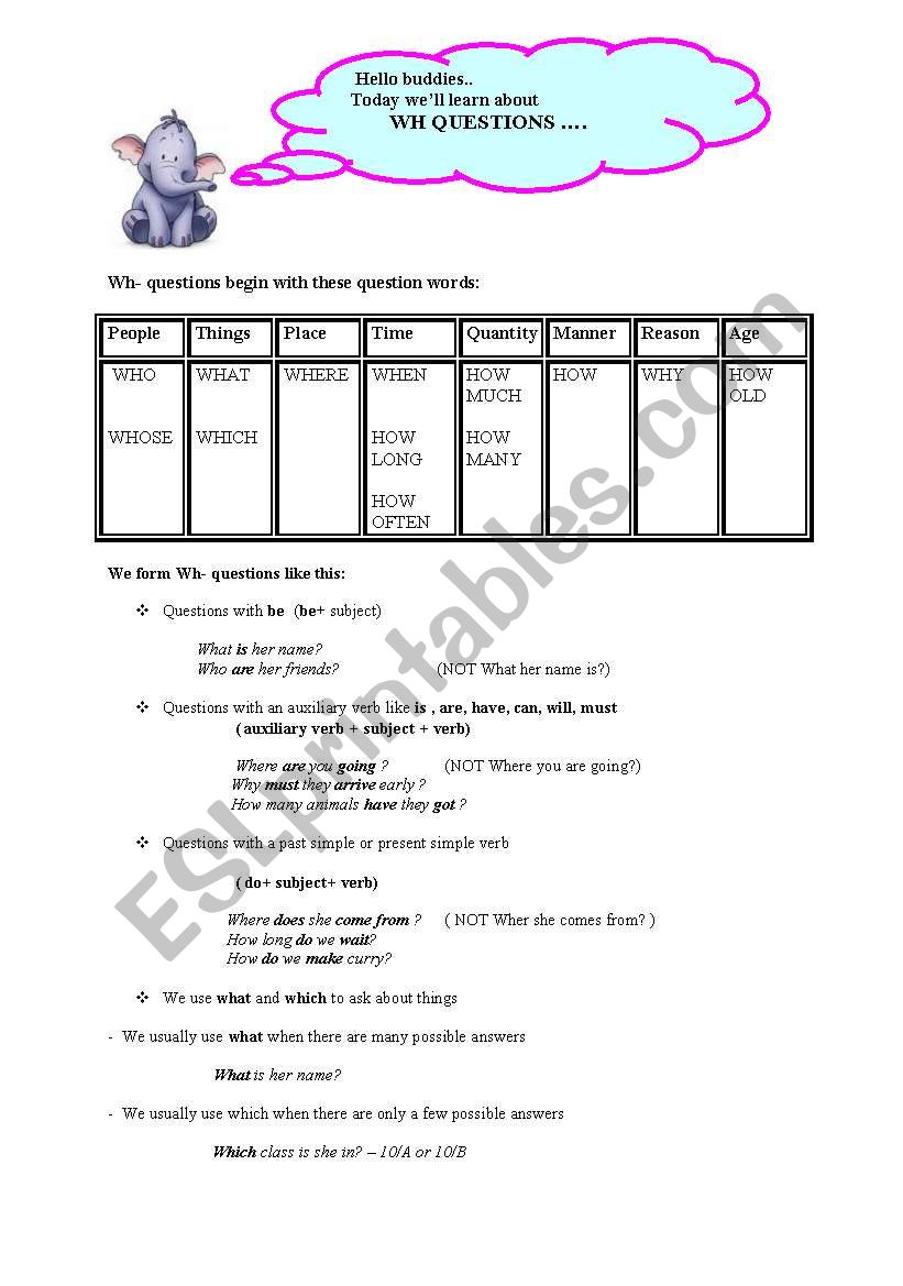 WH QUESTIONS worksheet