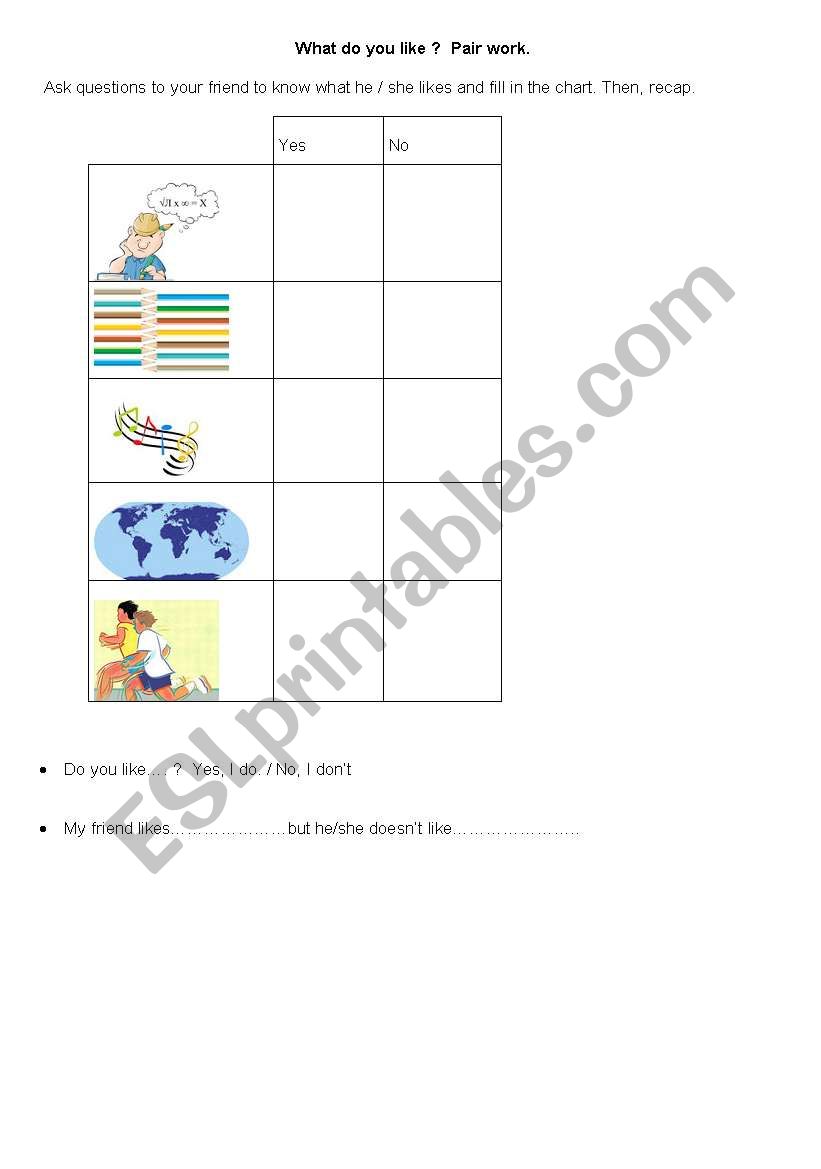 Do you like...? worksheet