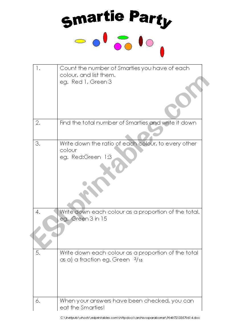 Ratio and Proportion worksheet