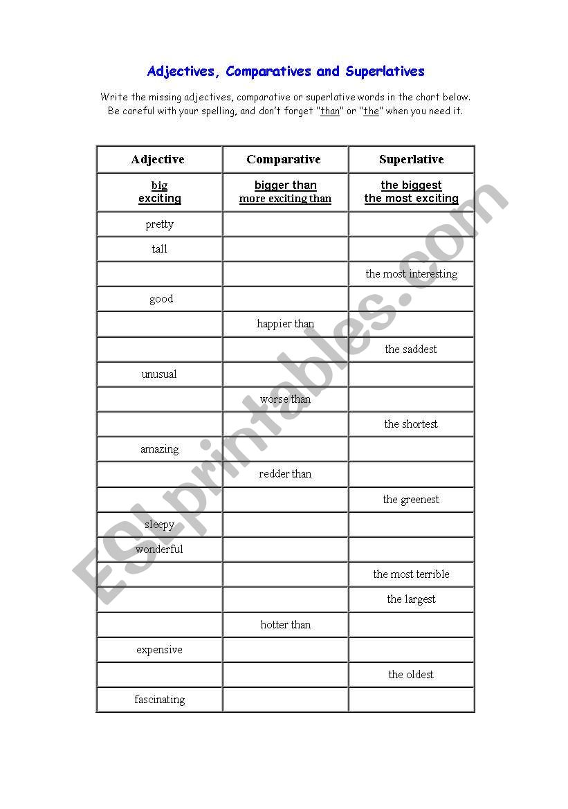 Superlatives and Comparatives worksheet