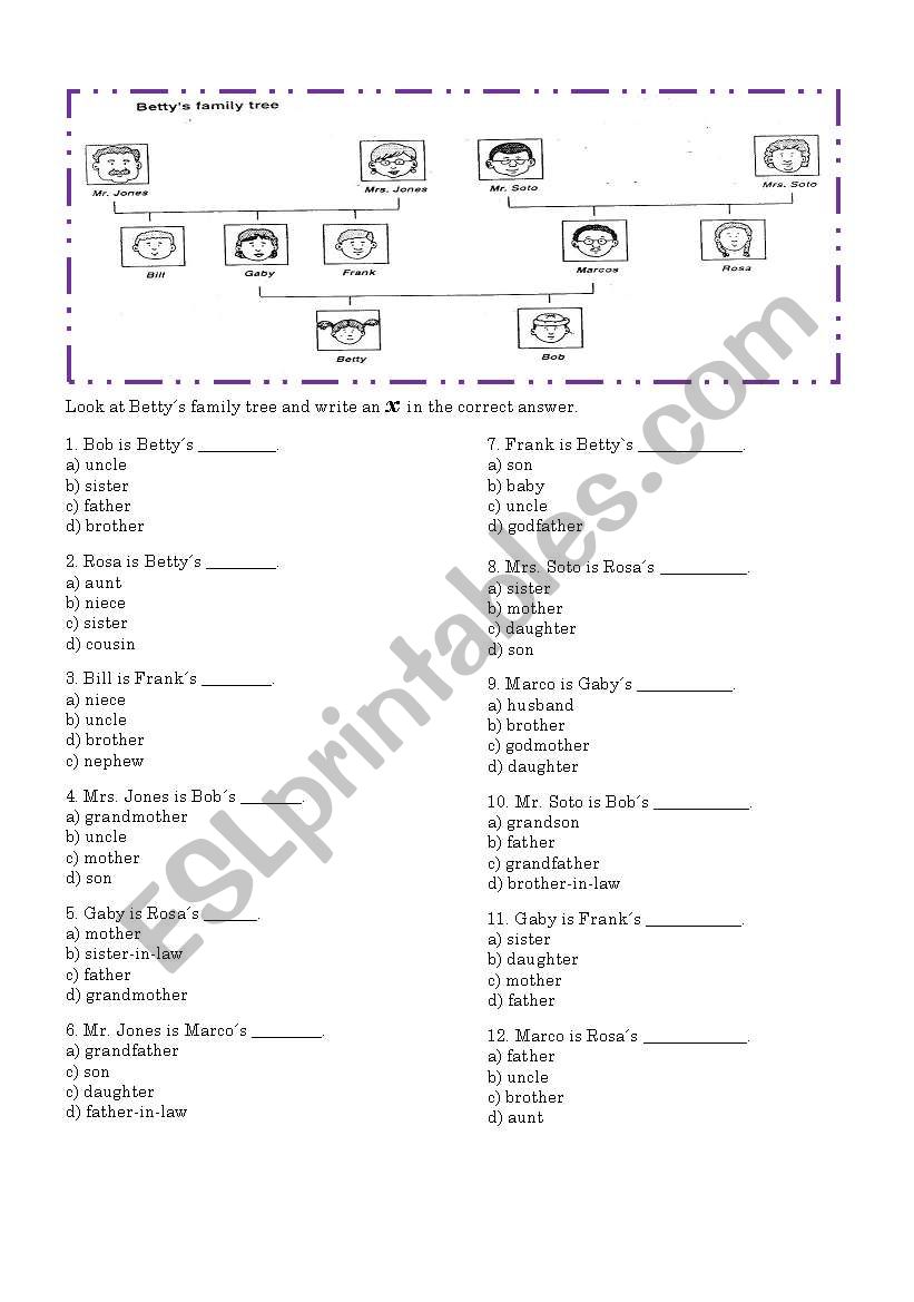 Bettys family tree worksheet