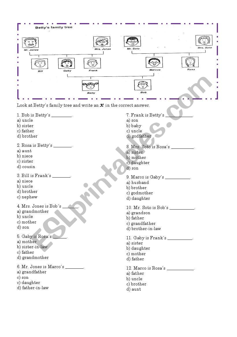 BettyÂ´s family tree worksheet