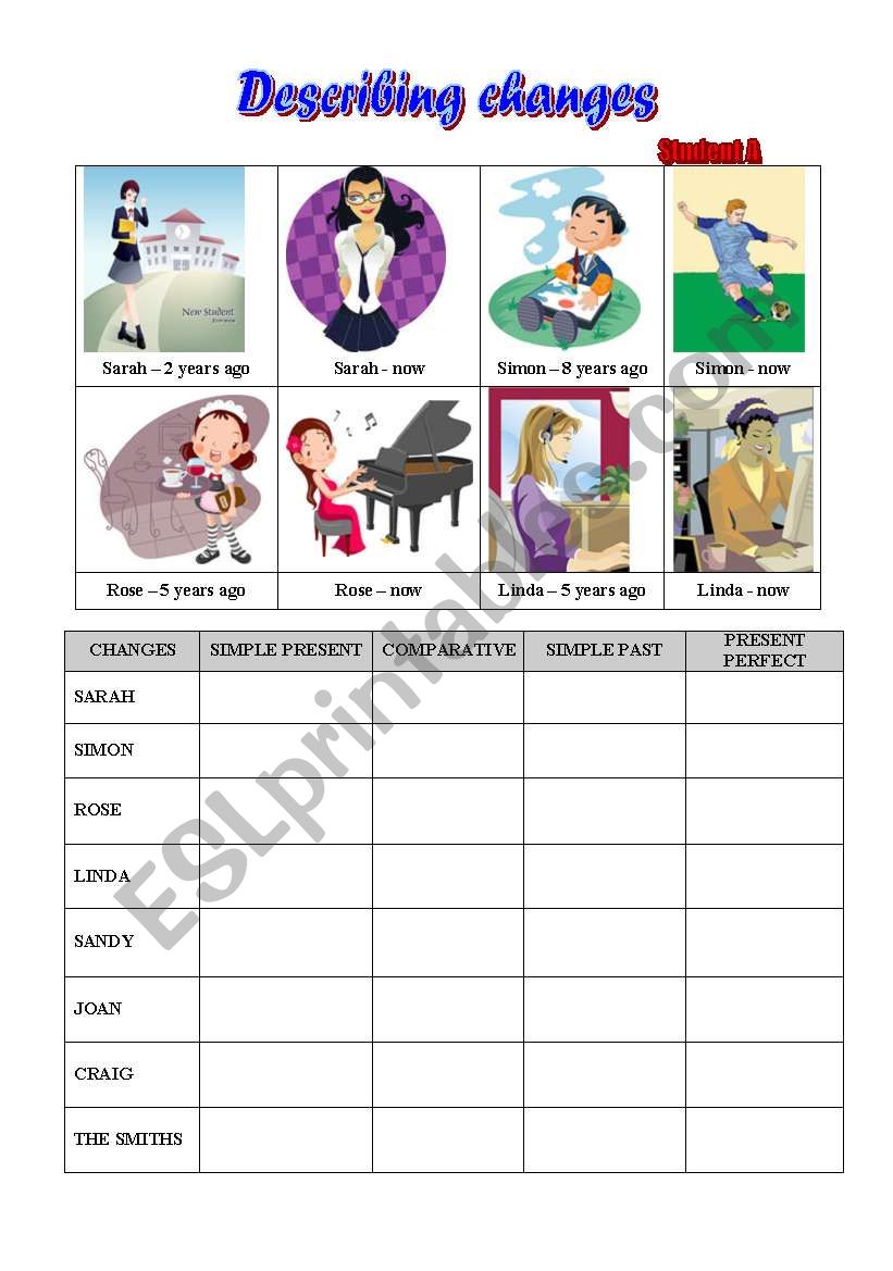 Pairwork - Talking about changes - Two sheets for Student A and B