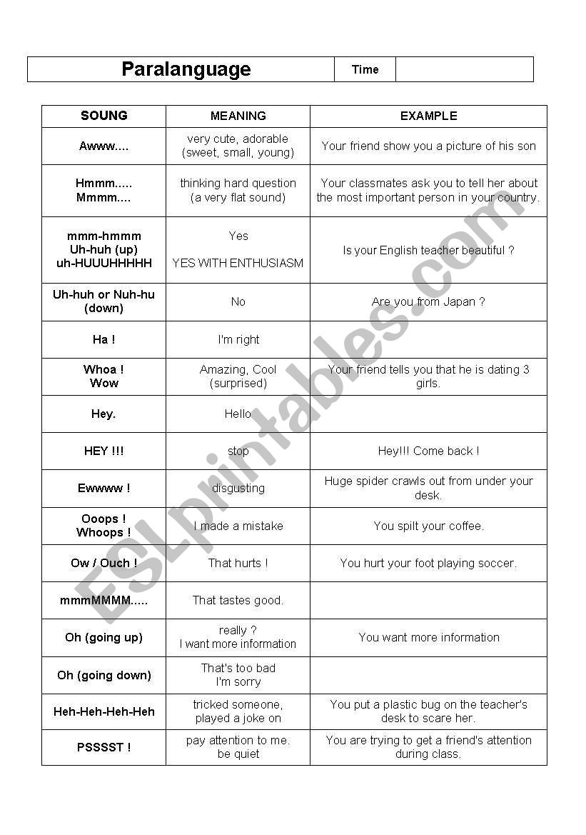 Paralanguage worksheet