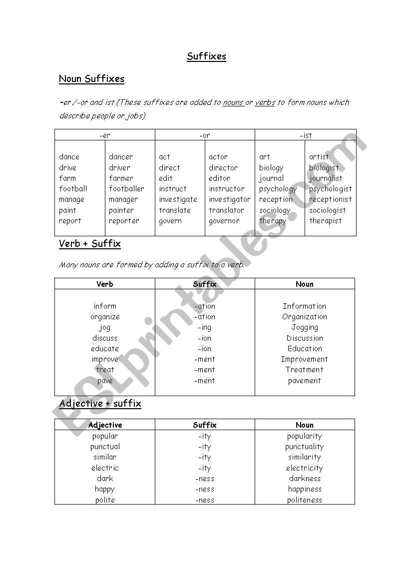 suffixes worksheet