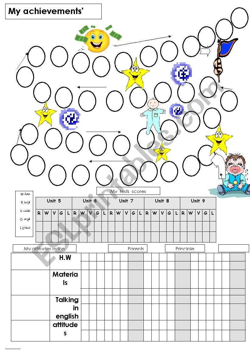 students achievemnt chart worksheet