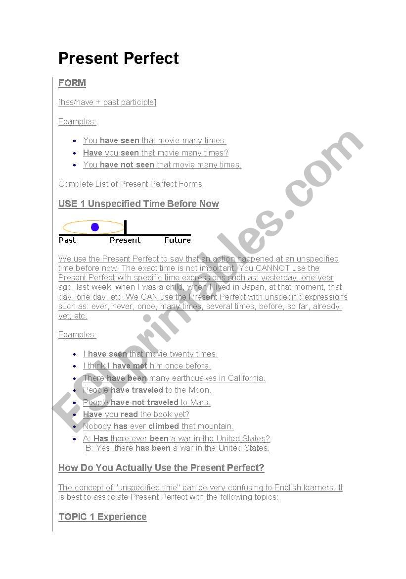 Present Perfect rules worksheet