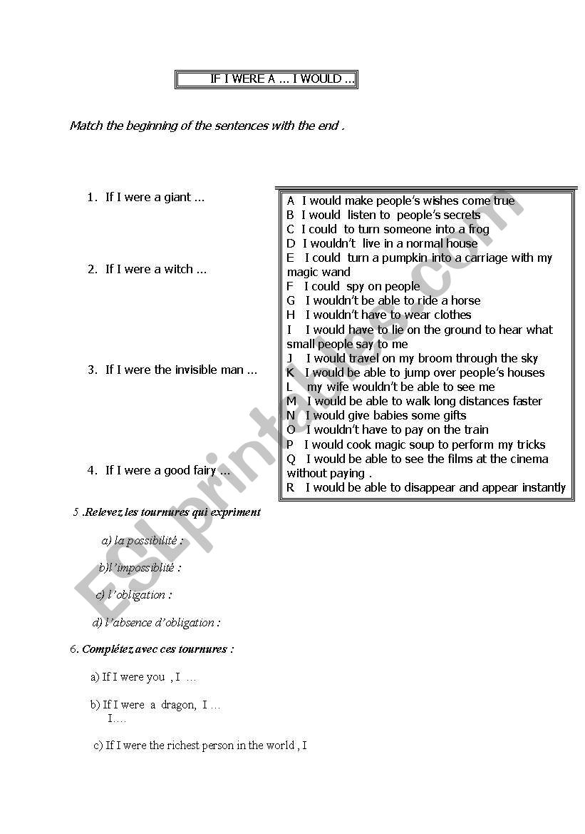 hypothses worksheet