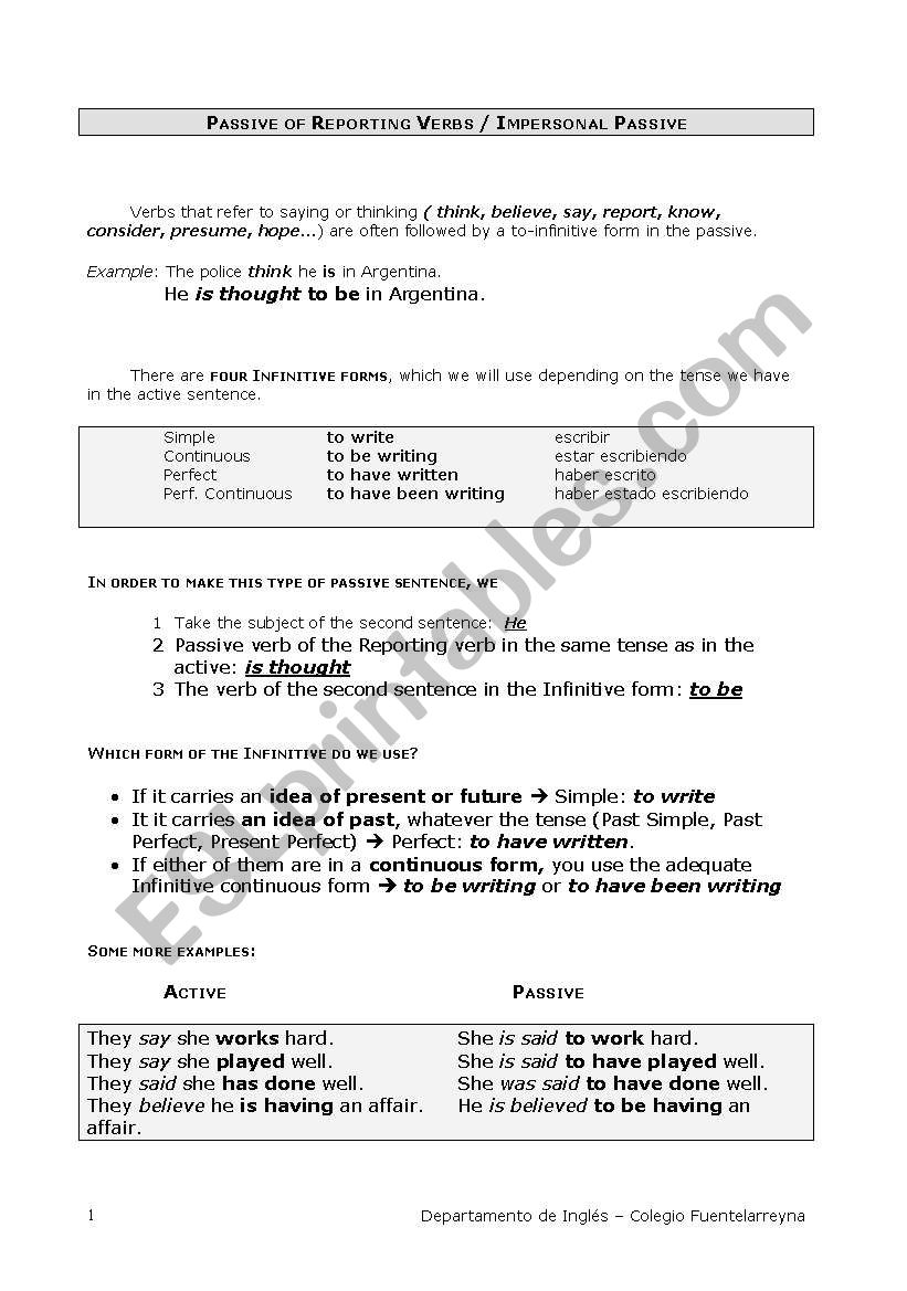 reporting passive verbs worksheet