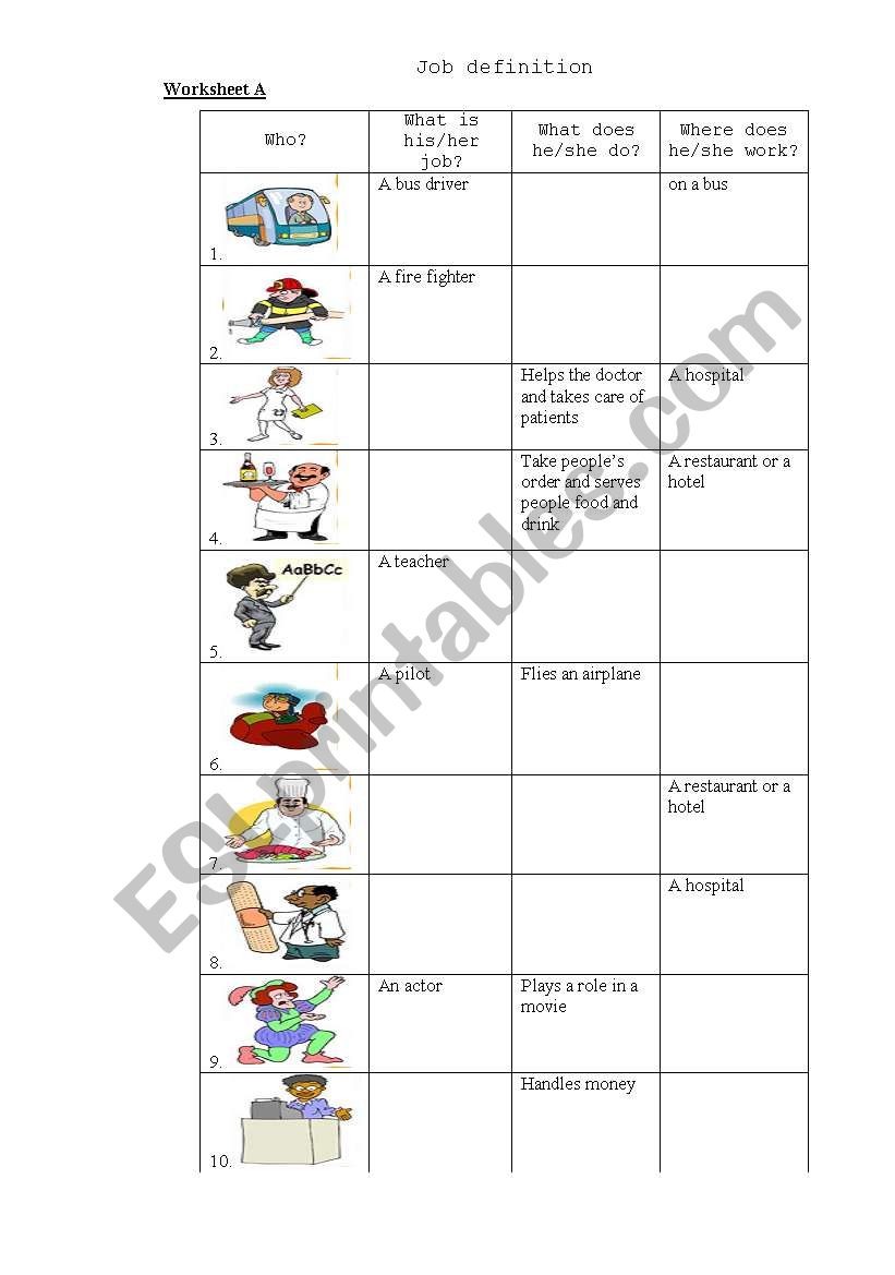 Job definition Worksheet A worksheet