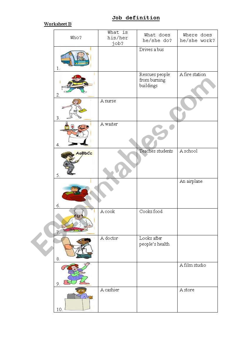 Job definition Worksheet B worksheet