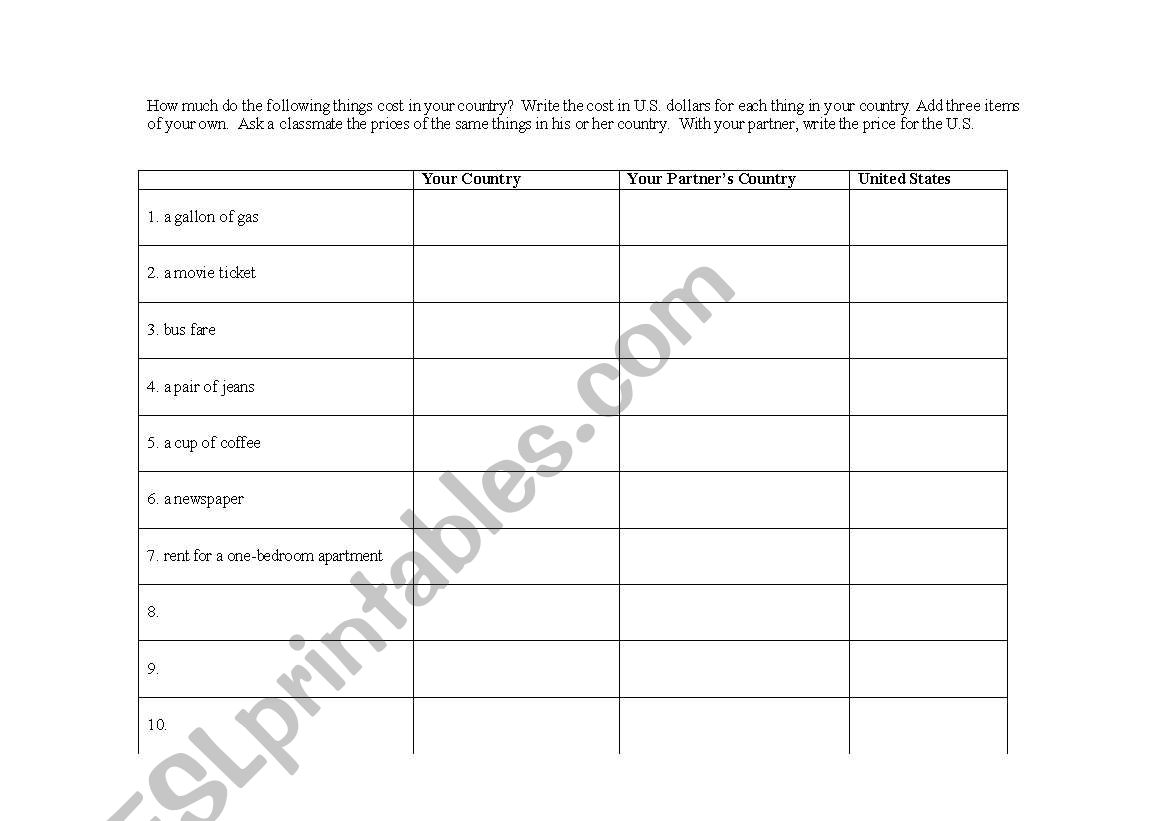Making product comparisons worksheet