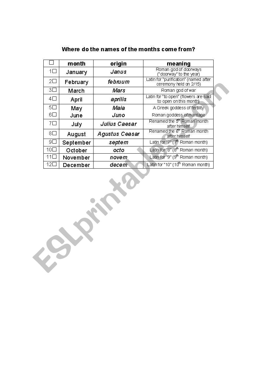 Where do the names of the months come from?