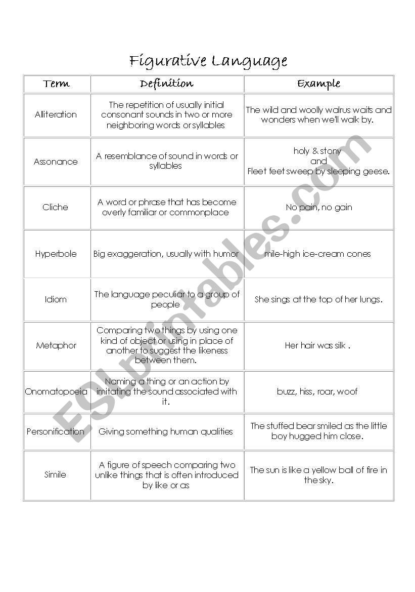 Figurative Language worksheet