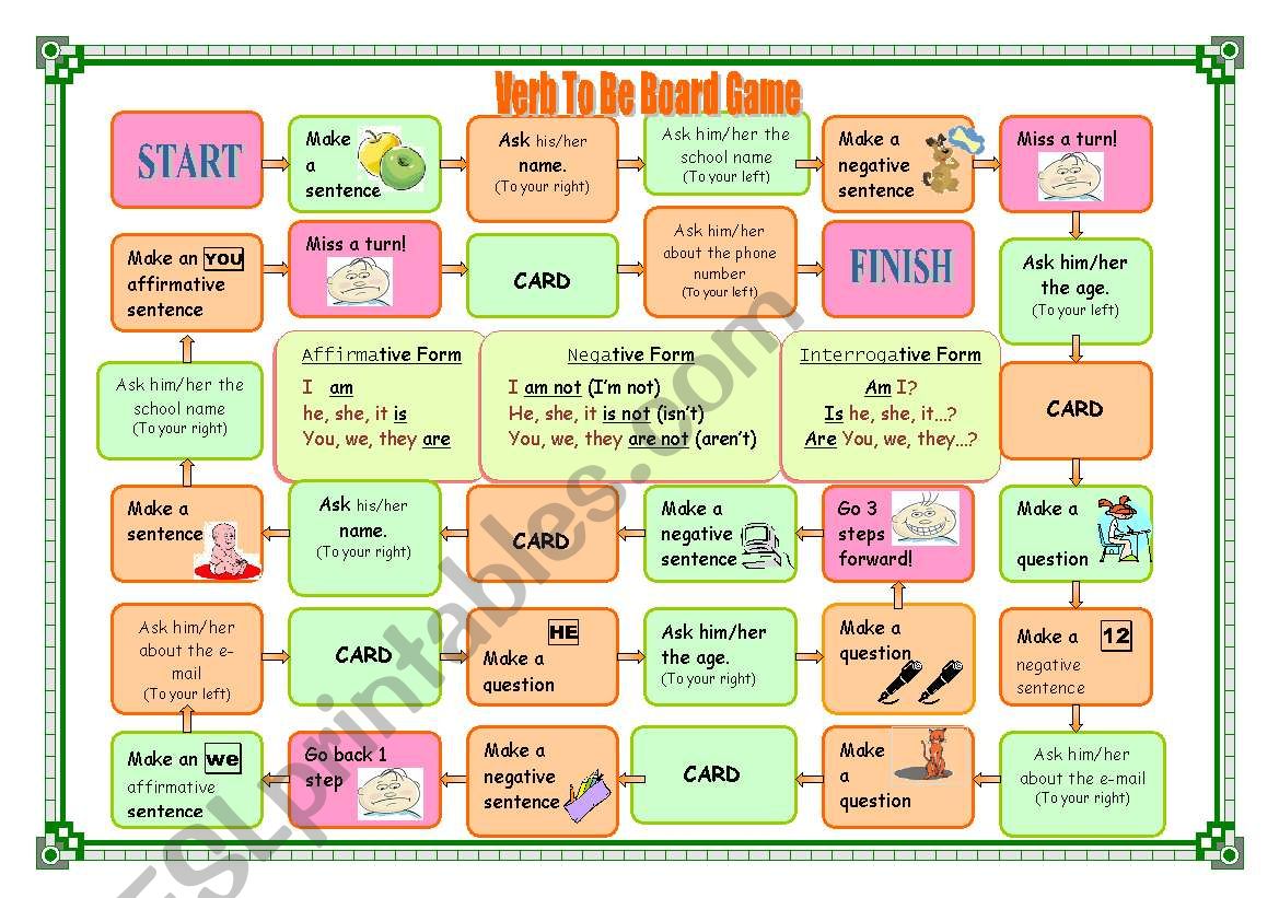 VERB TO BE BOARDGAME worksheet