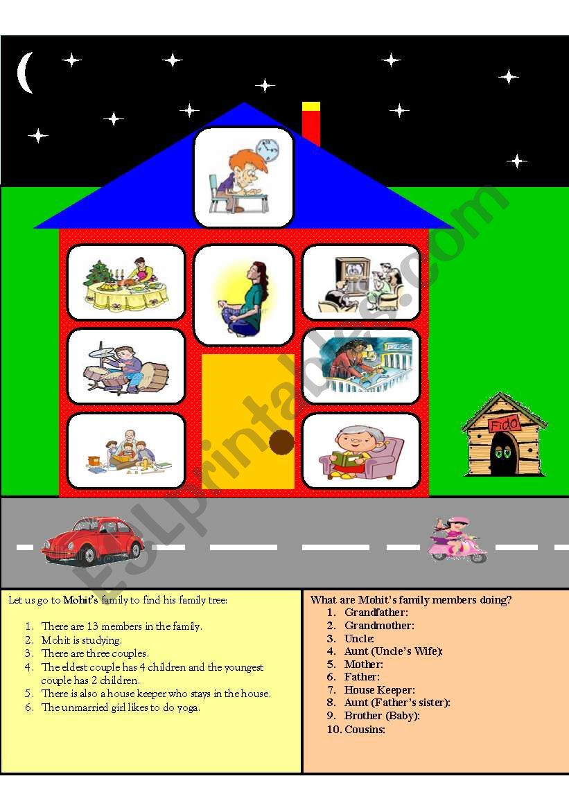 mohit s family tree what are his family members doing family tree 5 members