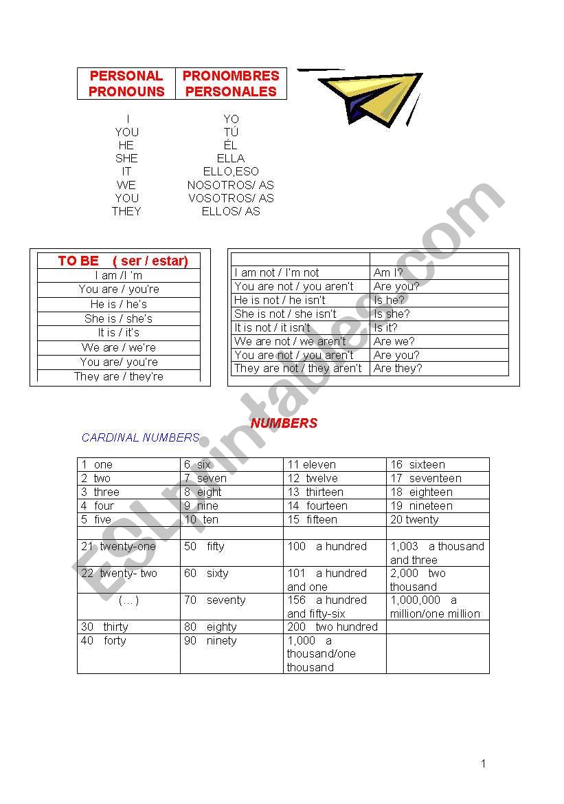 PRONOUNS.VERB TO BE. NUMBERS worksheet